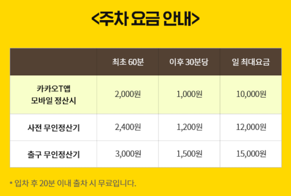 주차요금