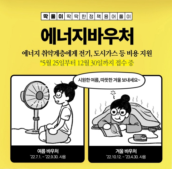 에너지바우처란