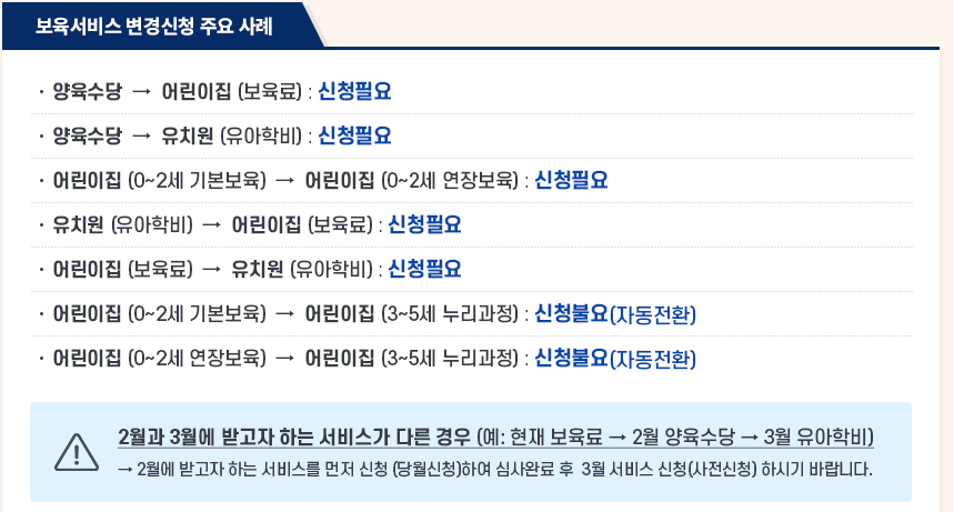 보육서비스 변경 주요사례