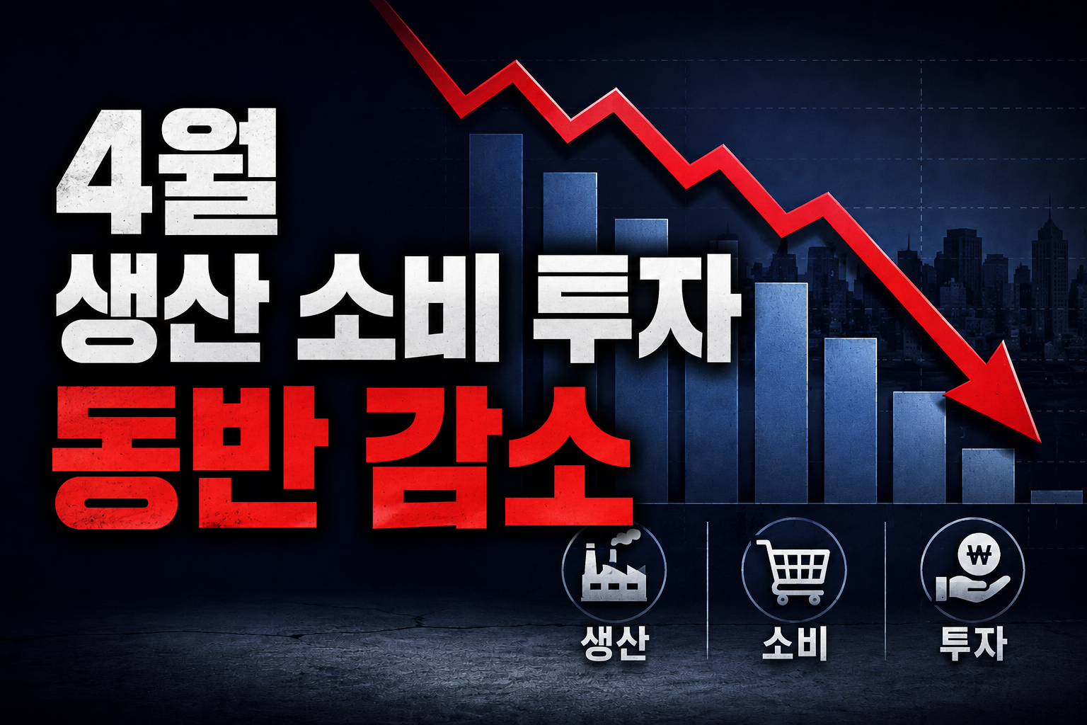 4월 생산, 소비, 투자 동반 감소 관련 이미지