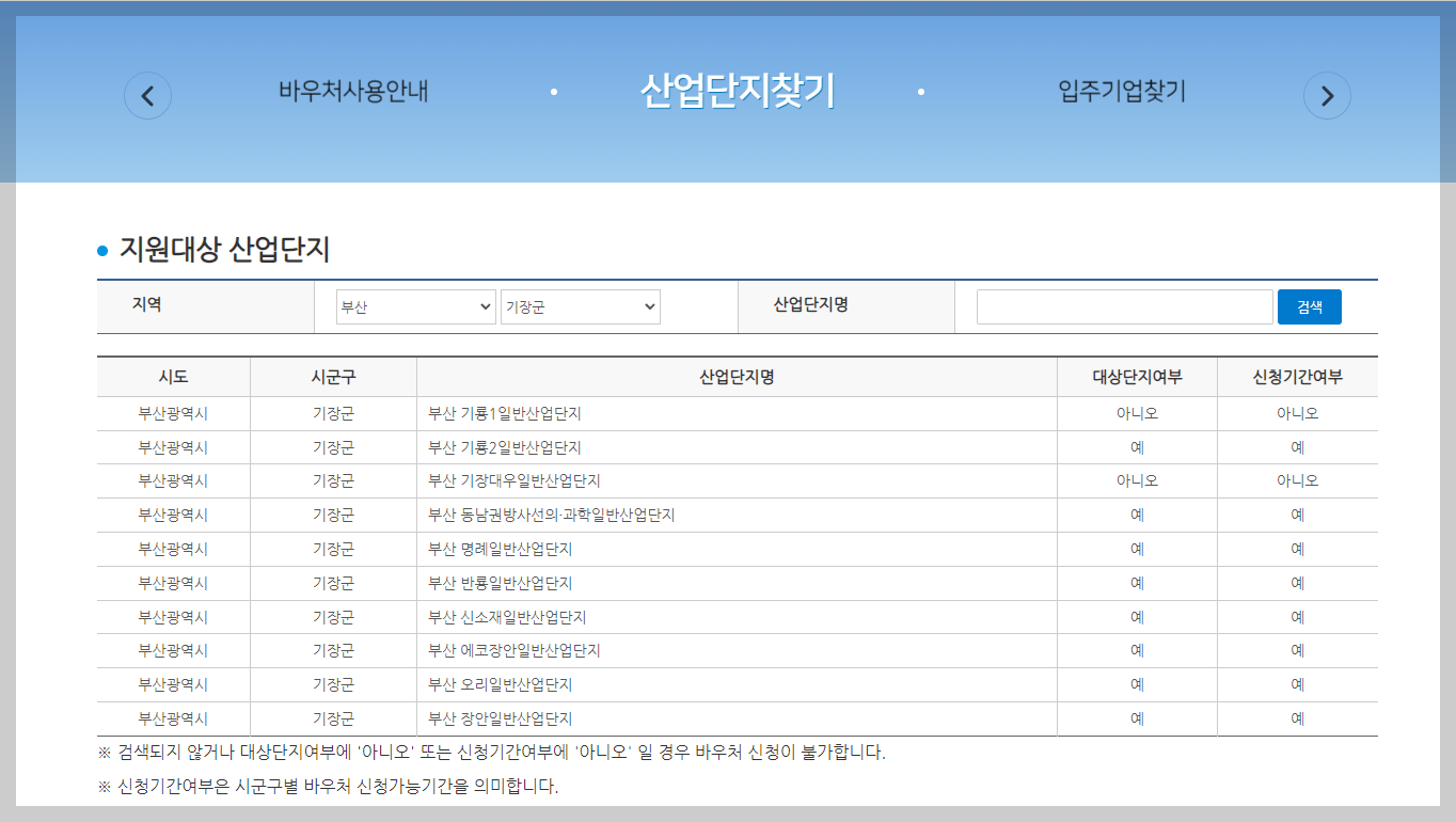 중소기업 청년 교통비 지원
