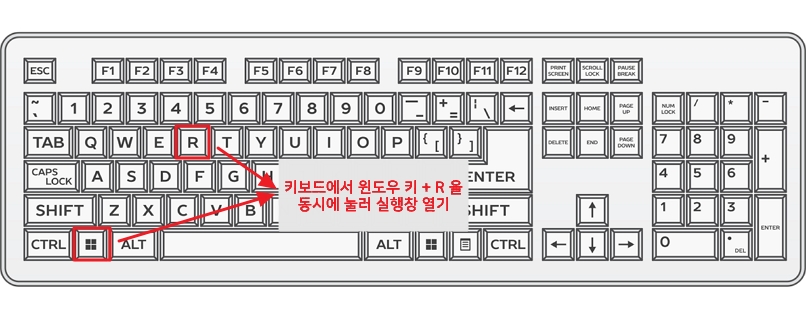 윈도우10 실행창 단축키