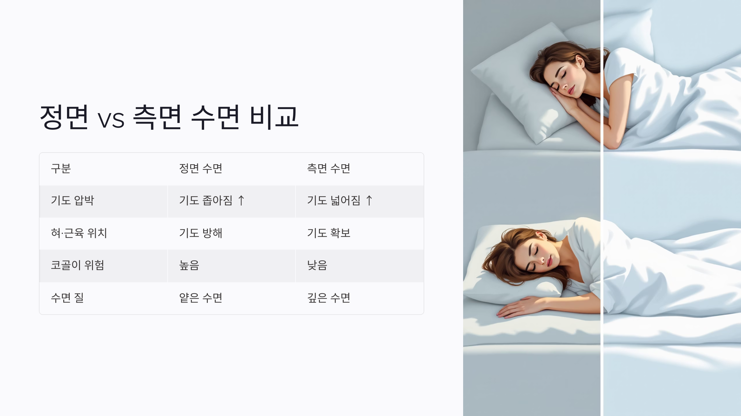 자세 교정 전후 실제 사례
