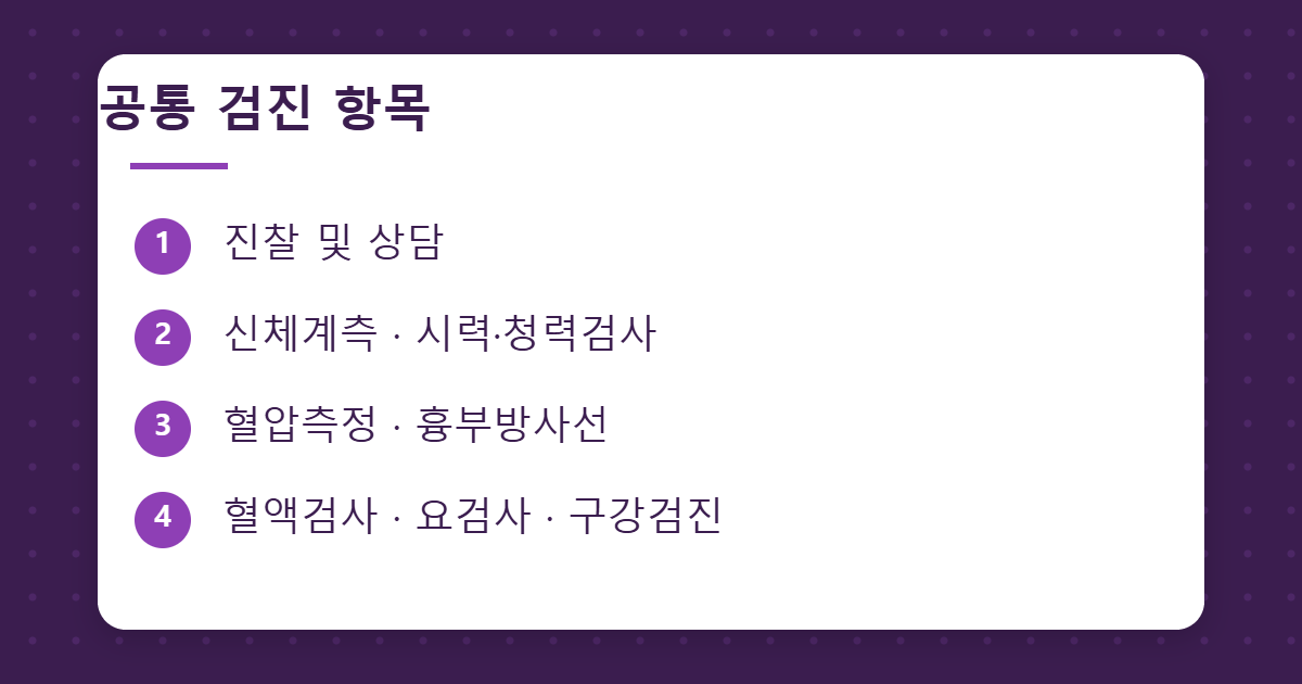 일반건강검진 공통 항목 목록 이미지