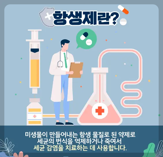 항생제