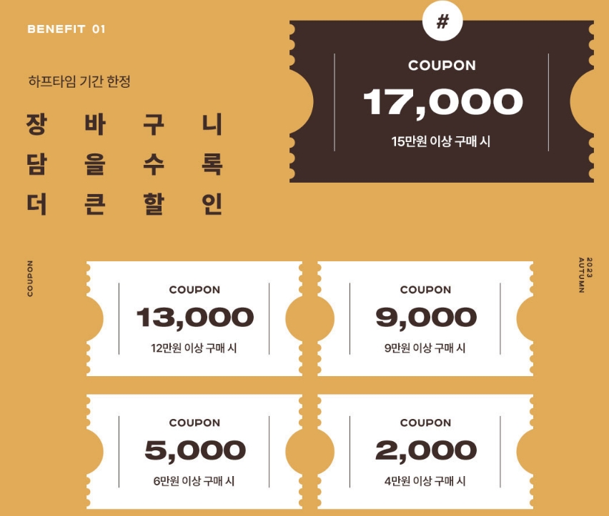 조건 충족 시 추가 할인을 받을 수 있는 장바구니 쿠폰 안내