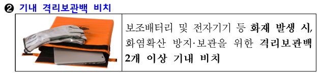 보조배터리 기내 격리보관백 비치