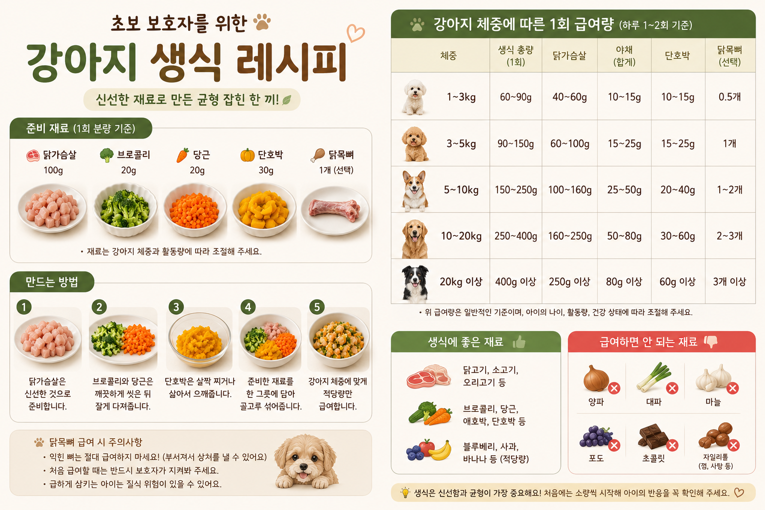 생식 레시피