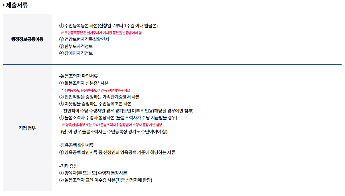 6. 신청 시 반드시 확인해야 할 행정 포인트