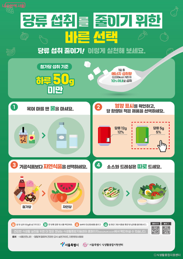 당류섭취줄이기