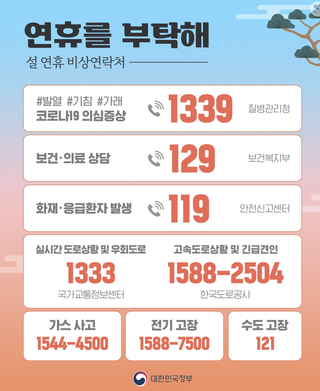 설날-비상연락처-응급환자발생시-전화번호