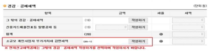 코로나부가세감면1