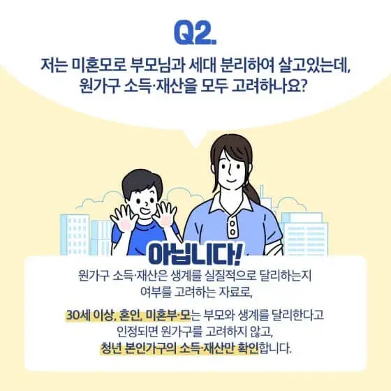 청년 월세 지원 Q&A 총정리