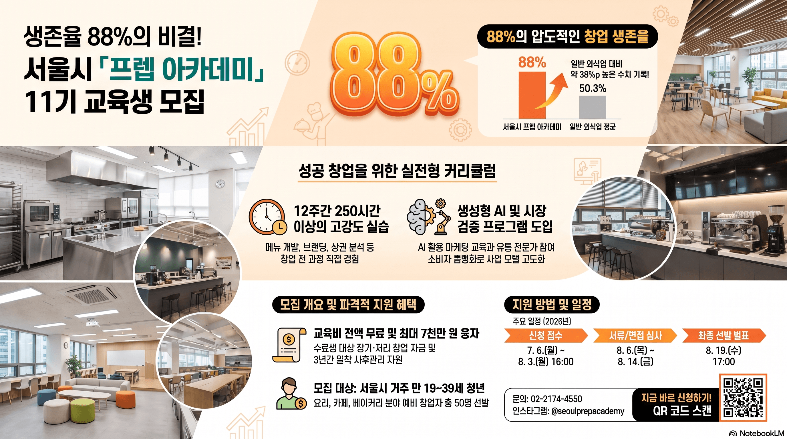 서울시 프렙아카데미 11기 모집