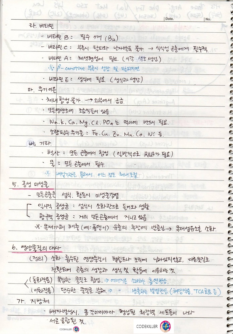 곤충의 기관별 생리와 기능 - 영양(비타민, 무기이온)