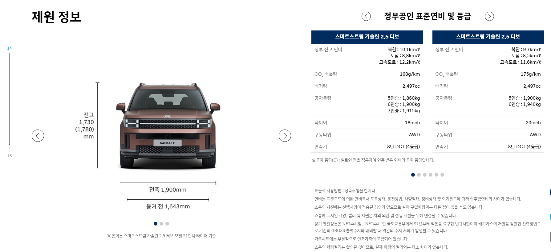 싼타페 2.5 가솔린 터보 제원 및 연비