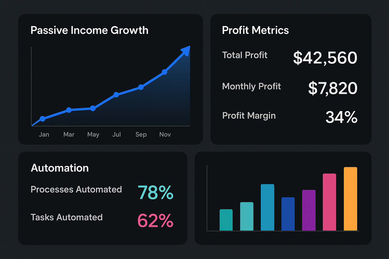 AI로 돈 버는 현실 방법 TOP 5