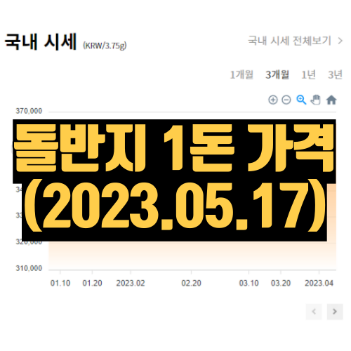 금값시세
