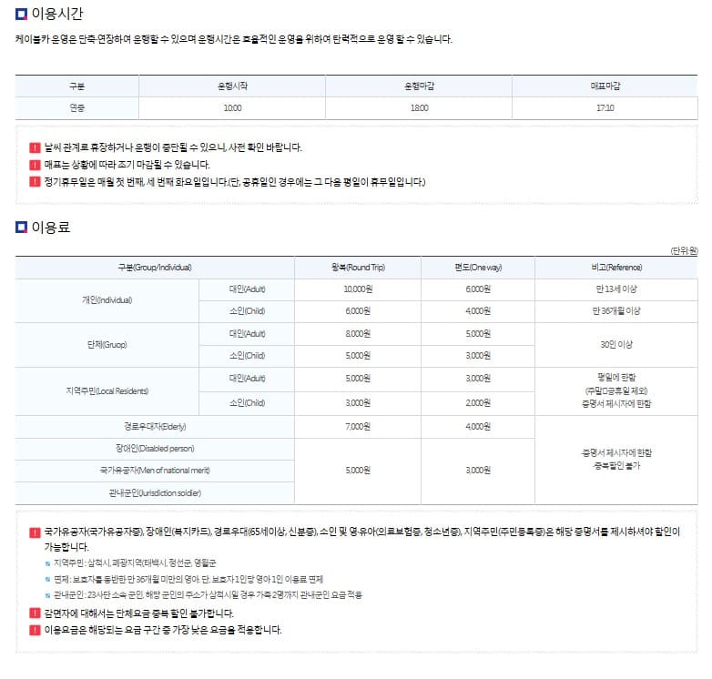 삼척 가볼만한곳 베스트10