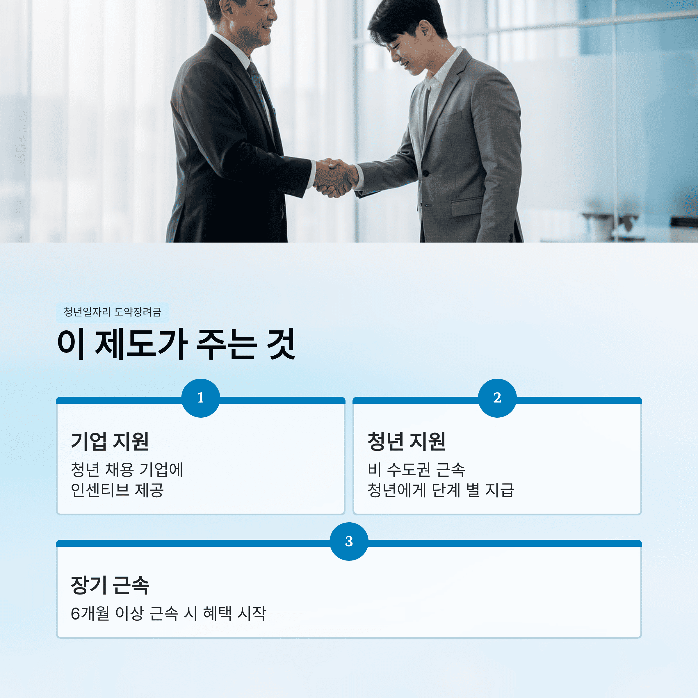 지방에 취직한 청년이라면 최대 720만 원을 받을 수 있습니다