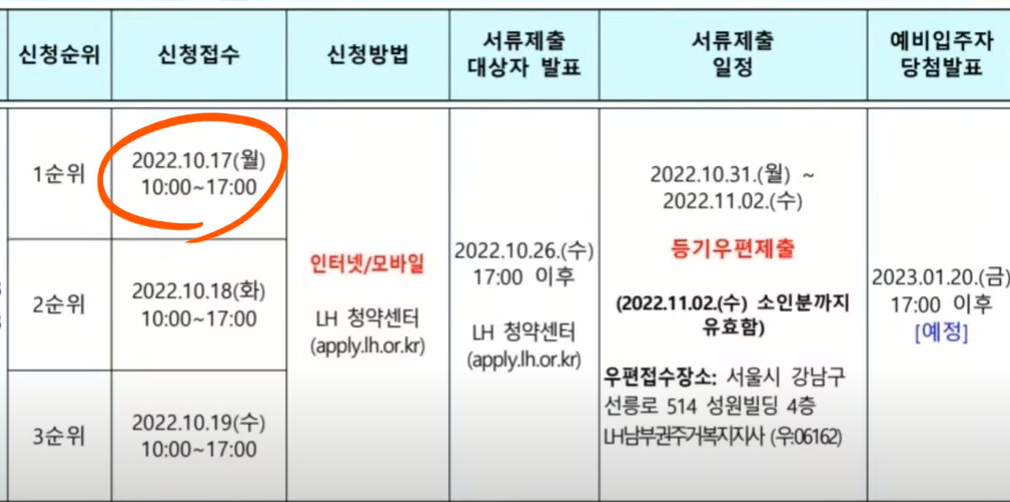 서울시 국민임대주택 모집 공고