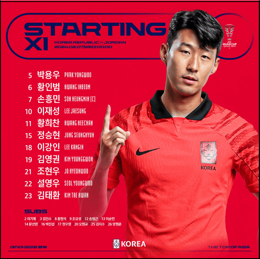 대한민국-요르단-축구-4강-다시보기-2023카타르아시안컵-결승좌절-아쉽지만-수고하셨음
