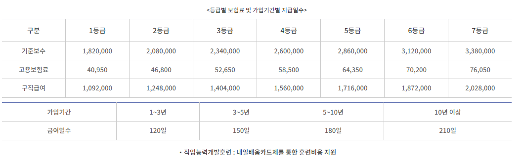 Alt 속성 문제 해결 설명 이미지