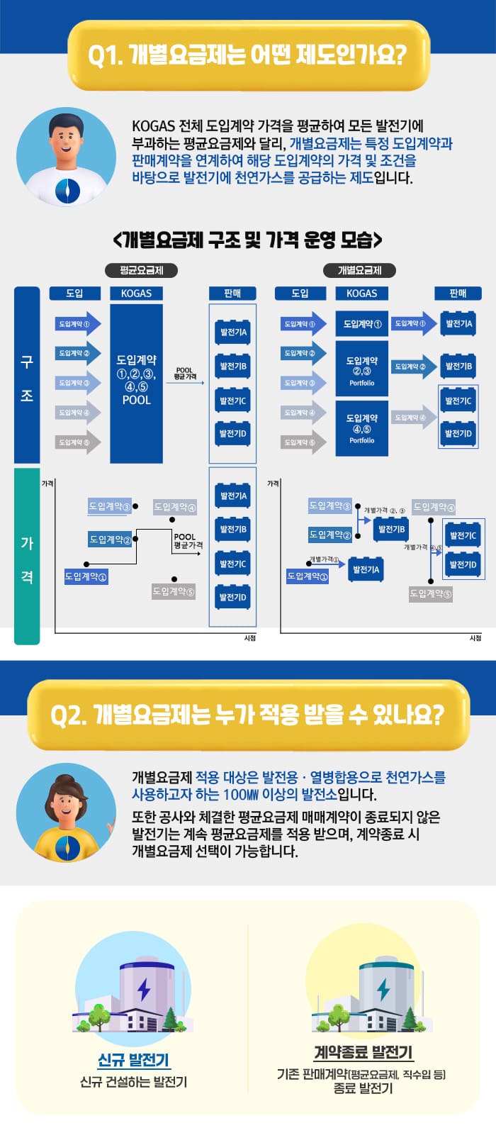 그리미10