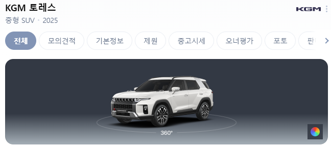 KG 레이디스 오픈우승상금 우승부상