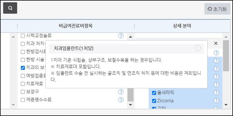 임플란트 가격 알아보는 방법 5