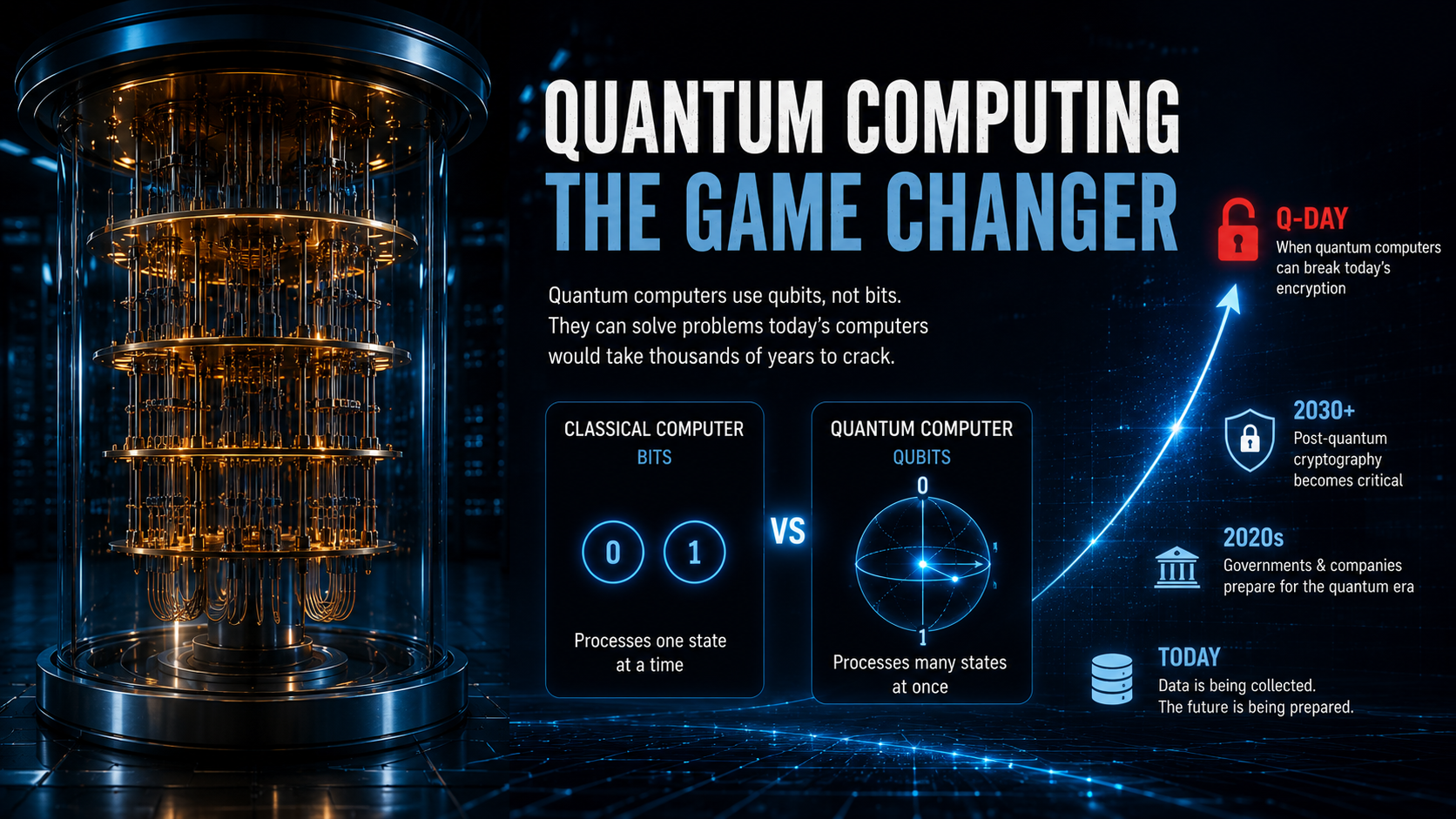 Quantum computer
