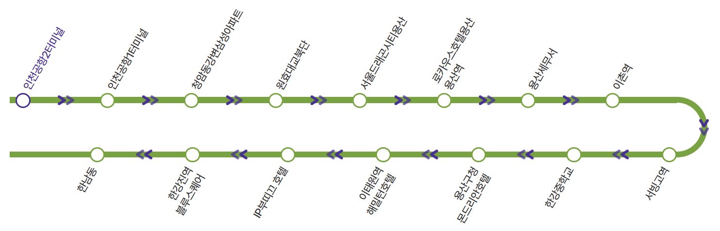 6030번 공항버스 노선도