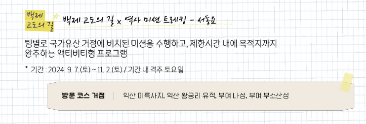 국가유산방문자여권 신청방법 방문코스 국가유산방문캠페인