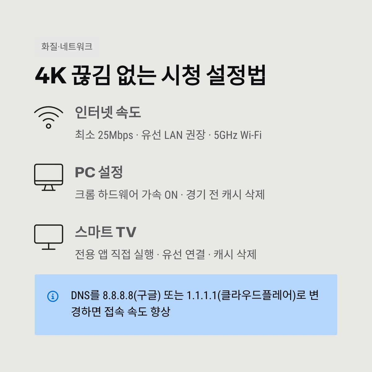 4K 끊김 없는 시청 설정법