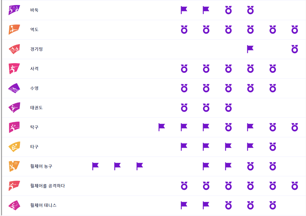 전체 경기 일정