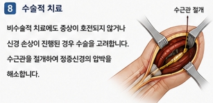 손목 골절
