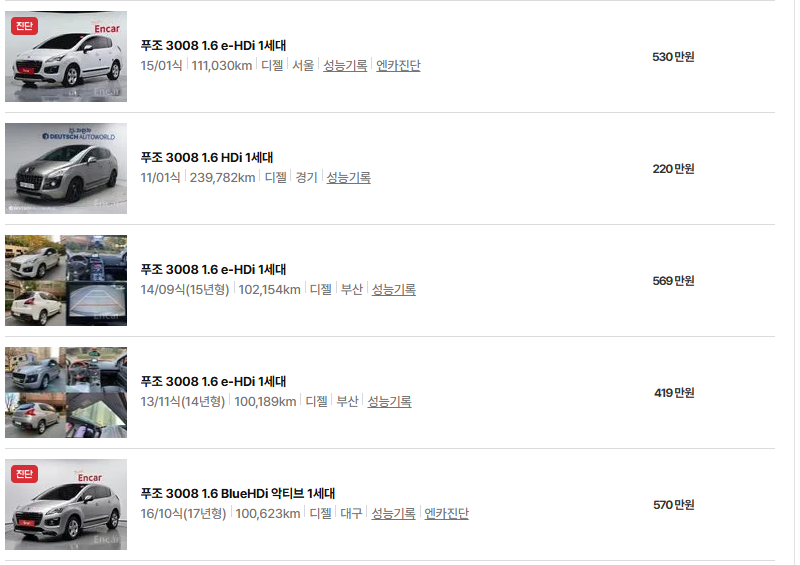 푸조 3008 중고차 가격 시세표 유지비