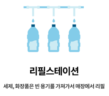 리필스테이션