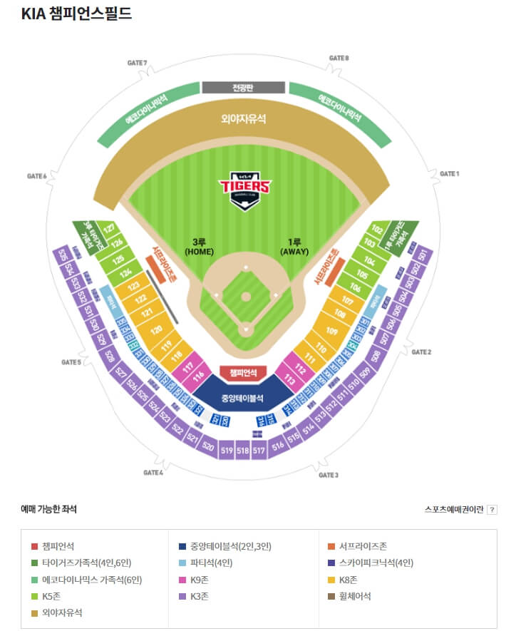 2024 기아타이거즈 시즌 정보