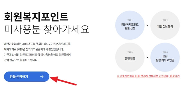 대한간호협회 복지 포인트 환불 방법