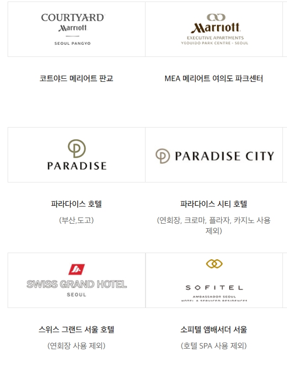 신세계백화점상품권 사용처 호텔, 레저문화 그 외 정리