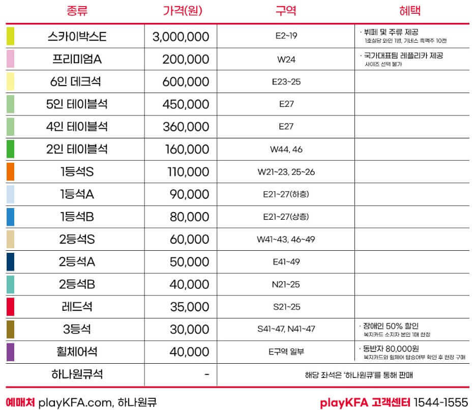 A매치-엘살바도르-티켓예매가격