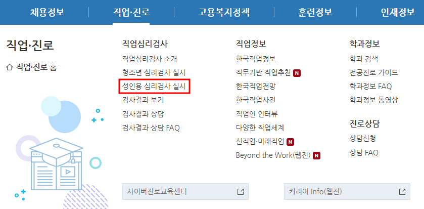 직업심리검사