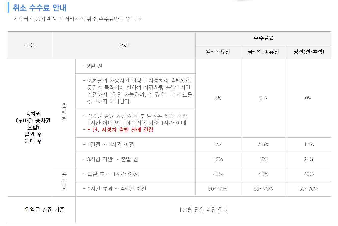 공항버스 예매 어플, 예약 방법
