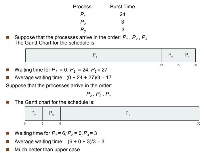Operating Systems 5. CPU Scheduling - (1) - First-Come First-Serve (선입선출) Operating Systems 5. CPU Scheduling - (1) - First-Come First-Serve (선입선출)