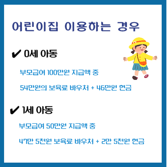부모급여 어린이집 이용