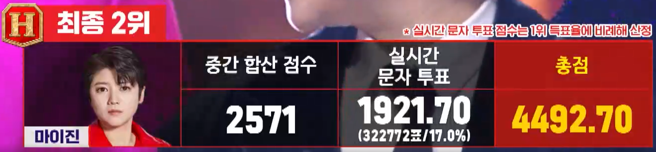 현역가왕 마이진