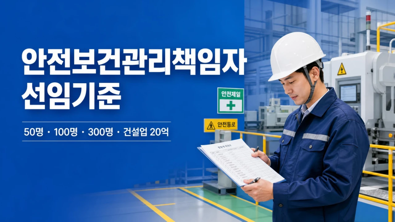 2026년 안전보건관리책임자 선임기준과 상시근로자 50명 100명 300명 및 건설업 20억원 기준을 설명하는 이미지