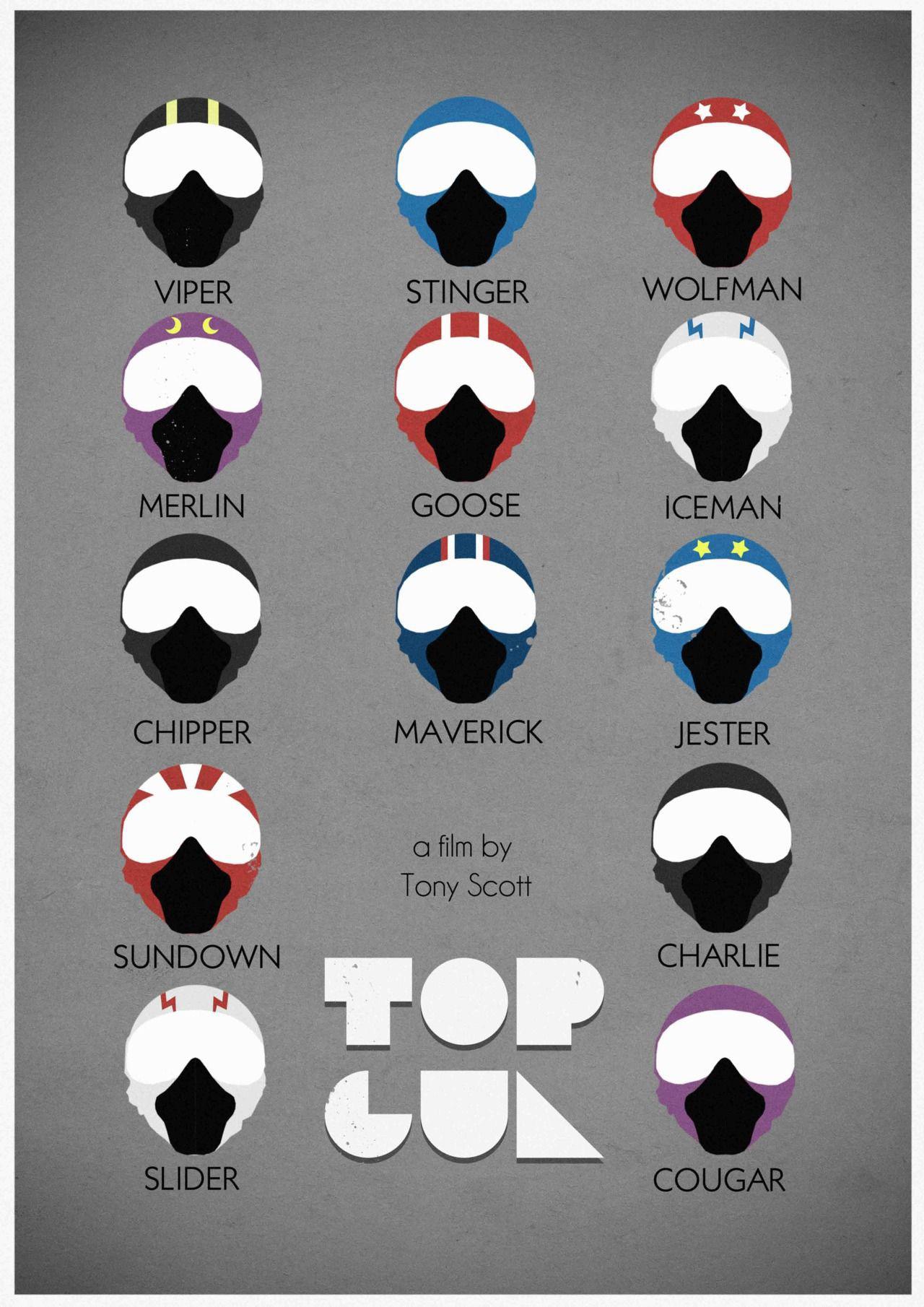 탑건 매버릭 뜻 콜사인 목록, TopGun 의미