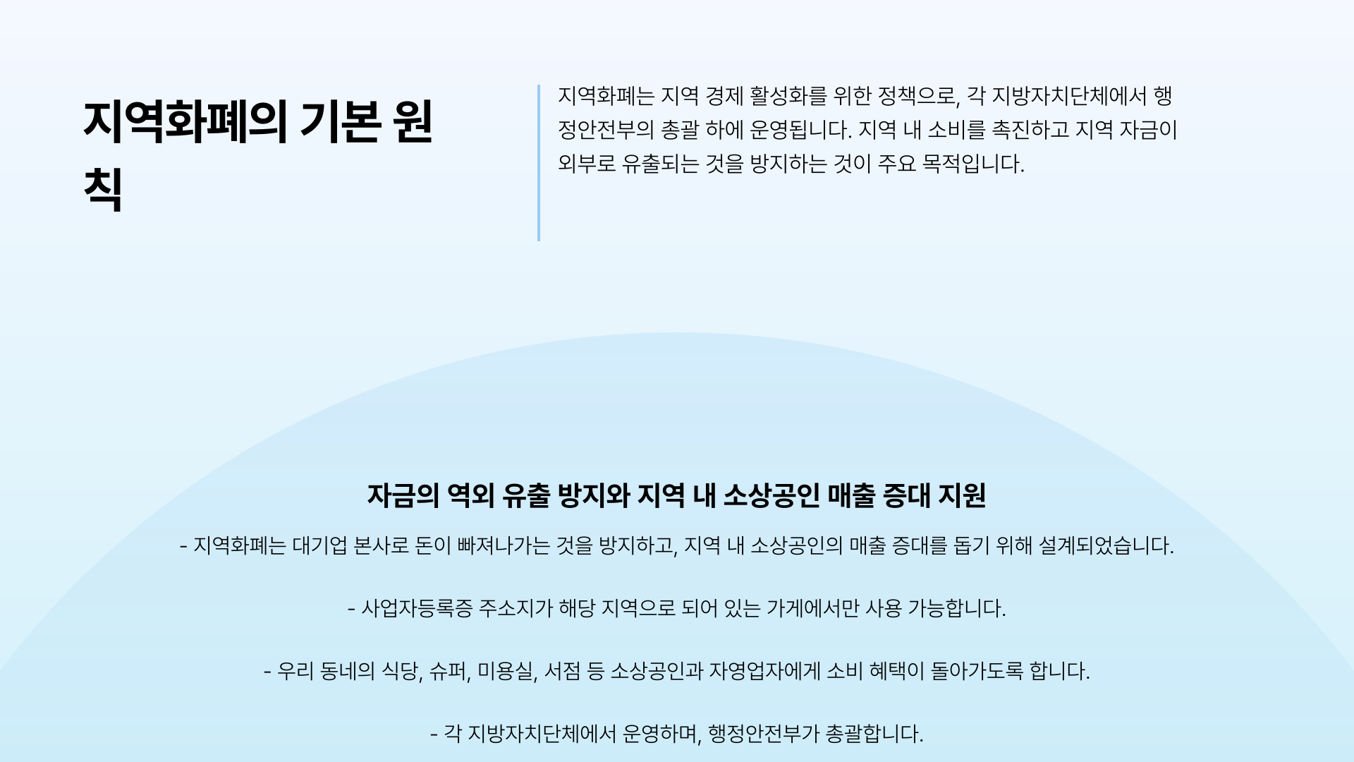 지역화폐사용처